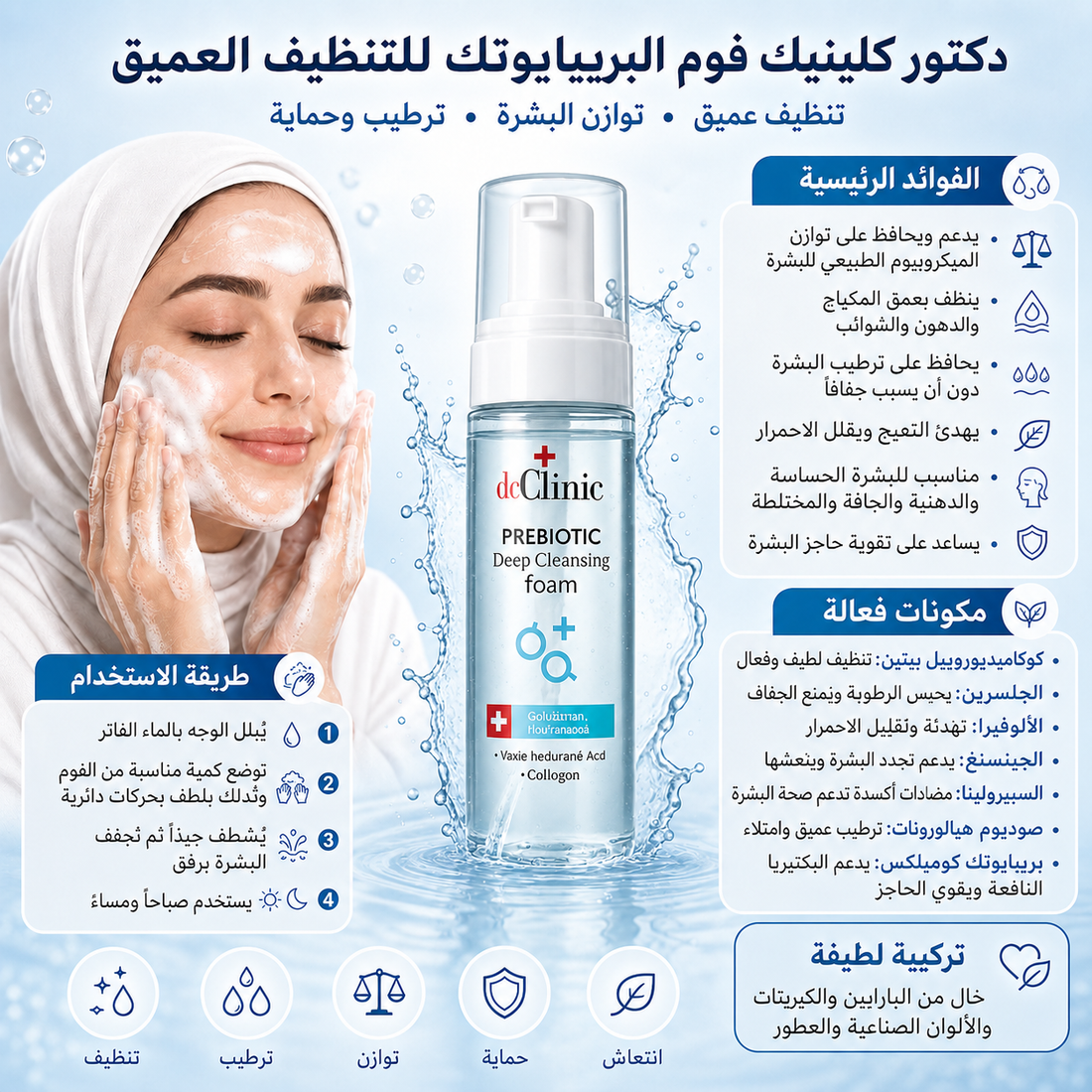 غسول رغوة د.كلينك بالبريبيوتيك (160 مل)